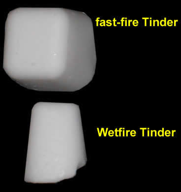 Tactical & Military Fire Starting & Stove Kit