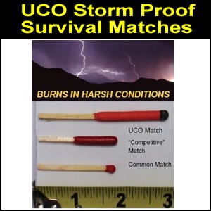 Tactical & Military Fire Starting & Stove Kit